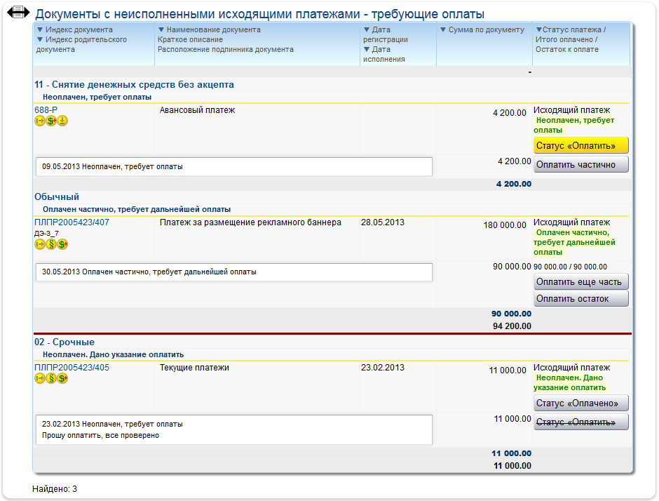 Выдача указаний о проведении платежей